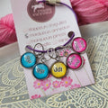 Marqueurs essentiels - Diminutions
