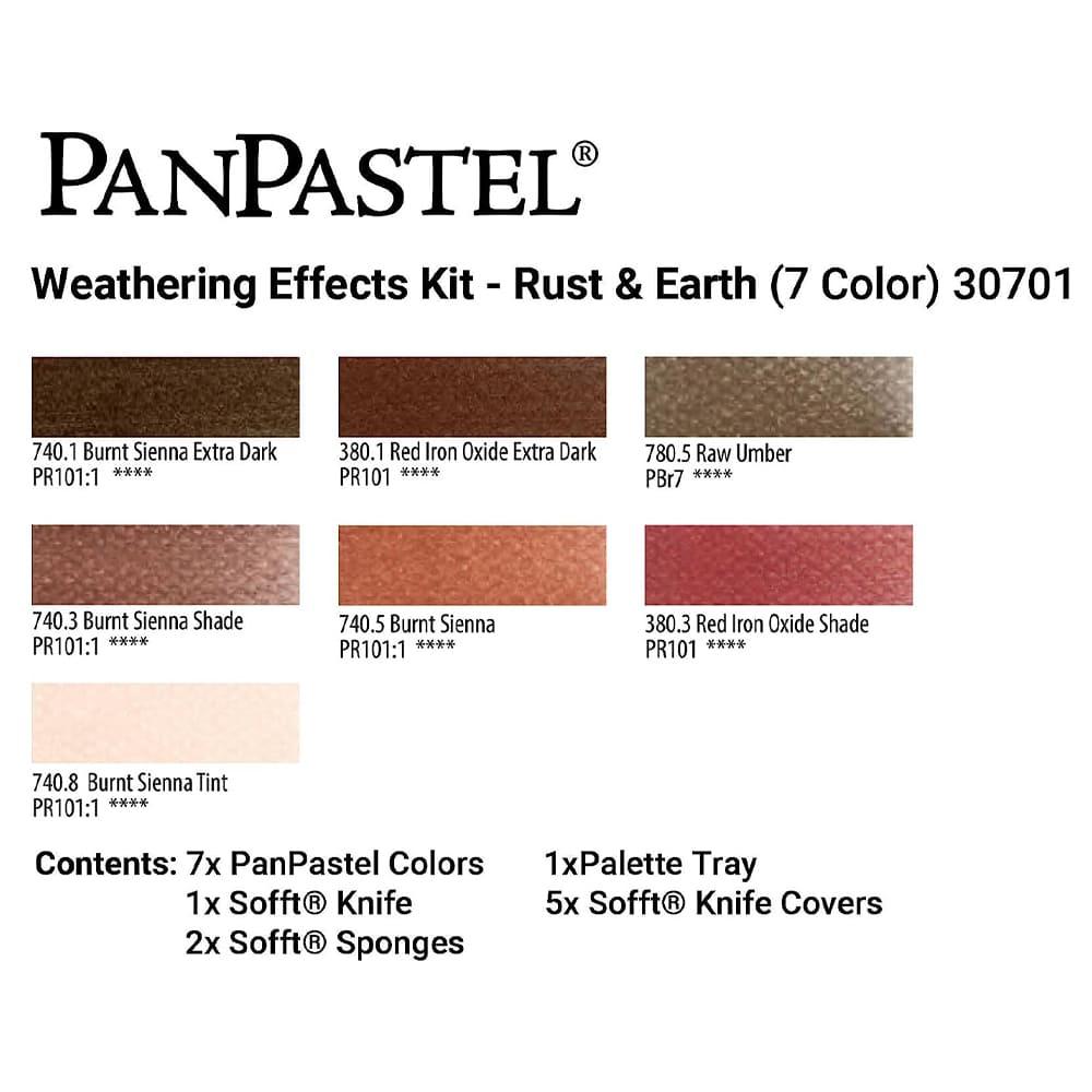 PanPastel Set of 7 Colors for Models &amp; Miniatures - 8030701