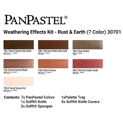 PanPastel Set of 7 Colors for Models &amp; Miniatures - 8030701