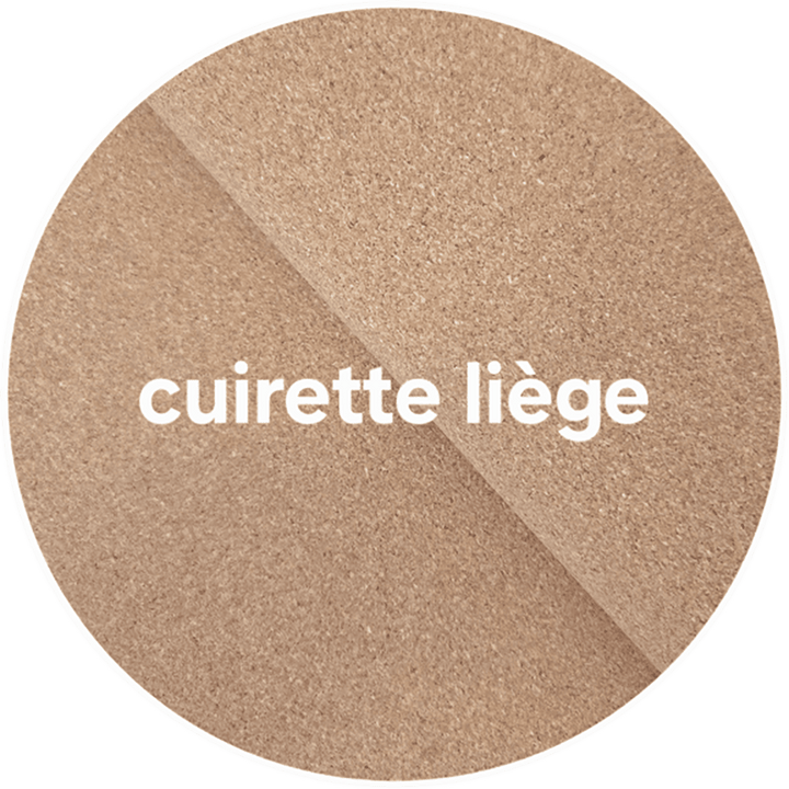 #15 Regular custom labels