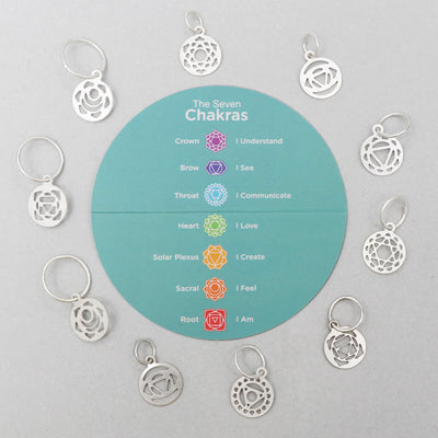 Marqueurs plaqué argent sterling ''Chakra'' - The Mindful Collection - 800653